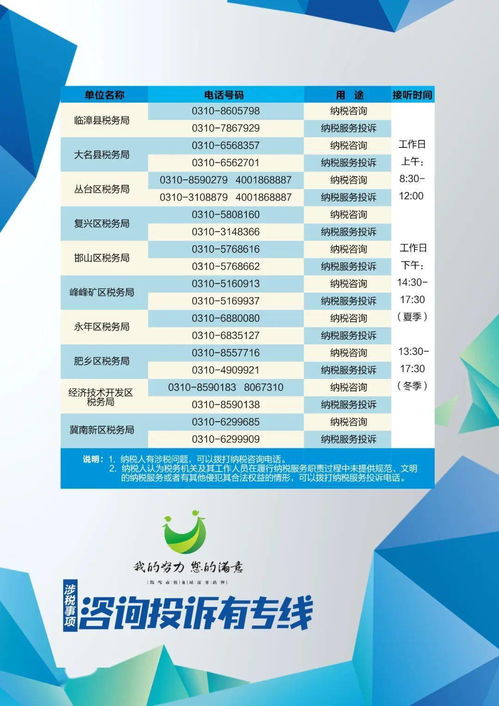 納稅信用A級(jí)、B級(jí)、M級(jí)分類服務(wù)與管理政策及其在勞務(wù)服務(wù)領(lǐng)域的應(yīng)用