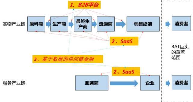 互聯(lián)網(wǎng)賦能建筑勞務(wù)服務(wù) 新基建背景下的轉(zhuǎn)型路徑與創(chuàng)新方法