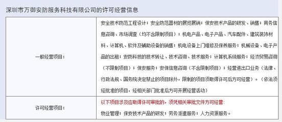 海康威視戰(zhàn)略布局再深化 于深圳前海投資設(shè)立安防科技新公司